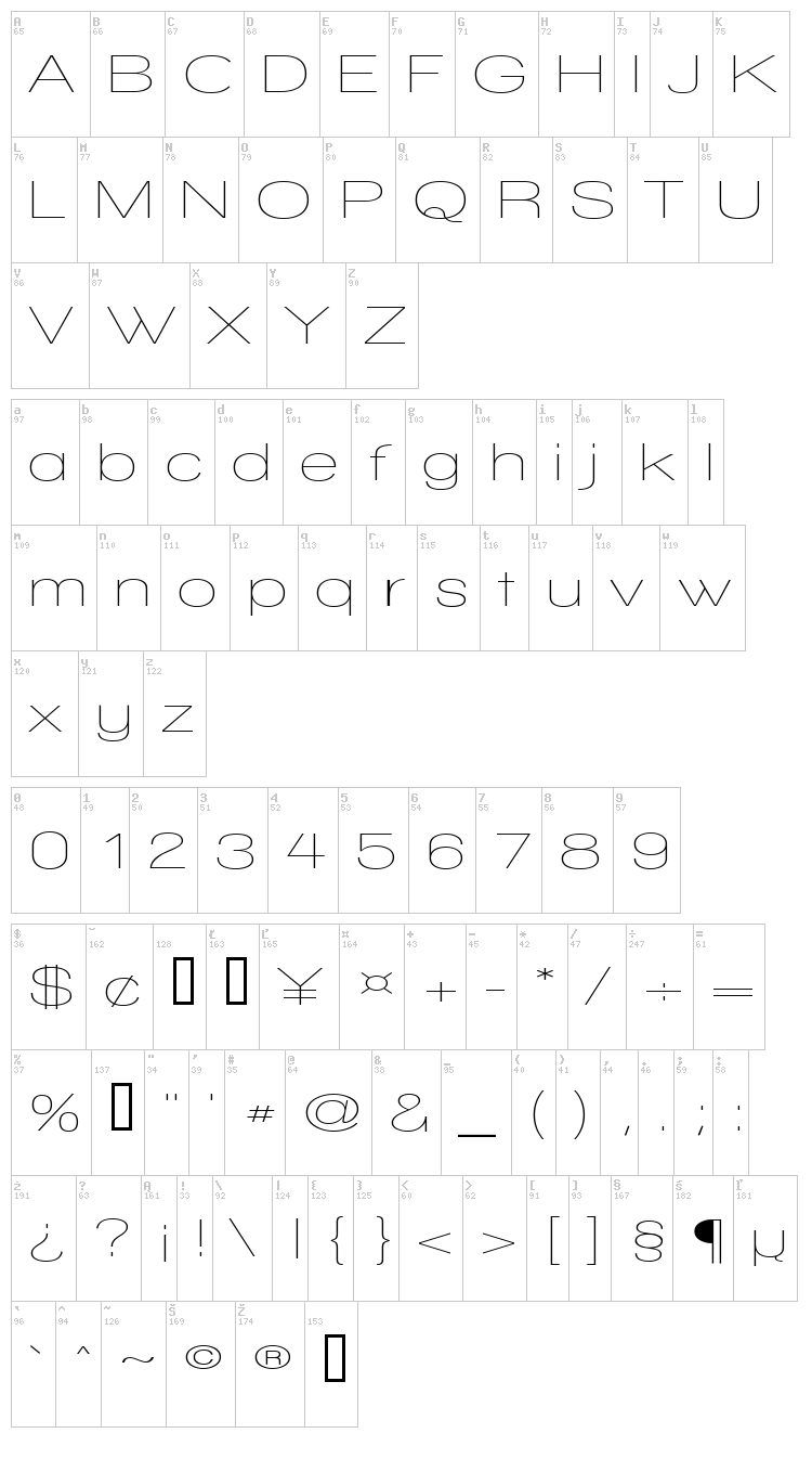 Walkway font map